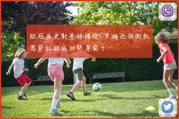 欧冠历史射手榜揭晓C罗梅西领衔凯恩萨拉赫成功跻身前十